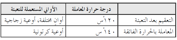 قارن بين طريقتي معاملة الحليب حراريًا بالتعقيم بعد التعبئة والمعاملة بالحرارة الفائقة